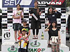 IMSP SPEED GAMES 2013 Rd.04:Girls
